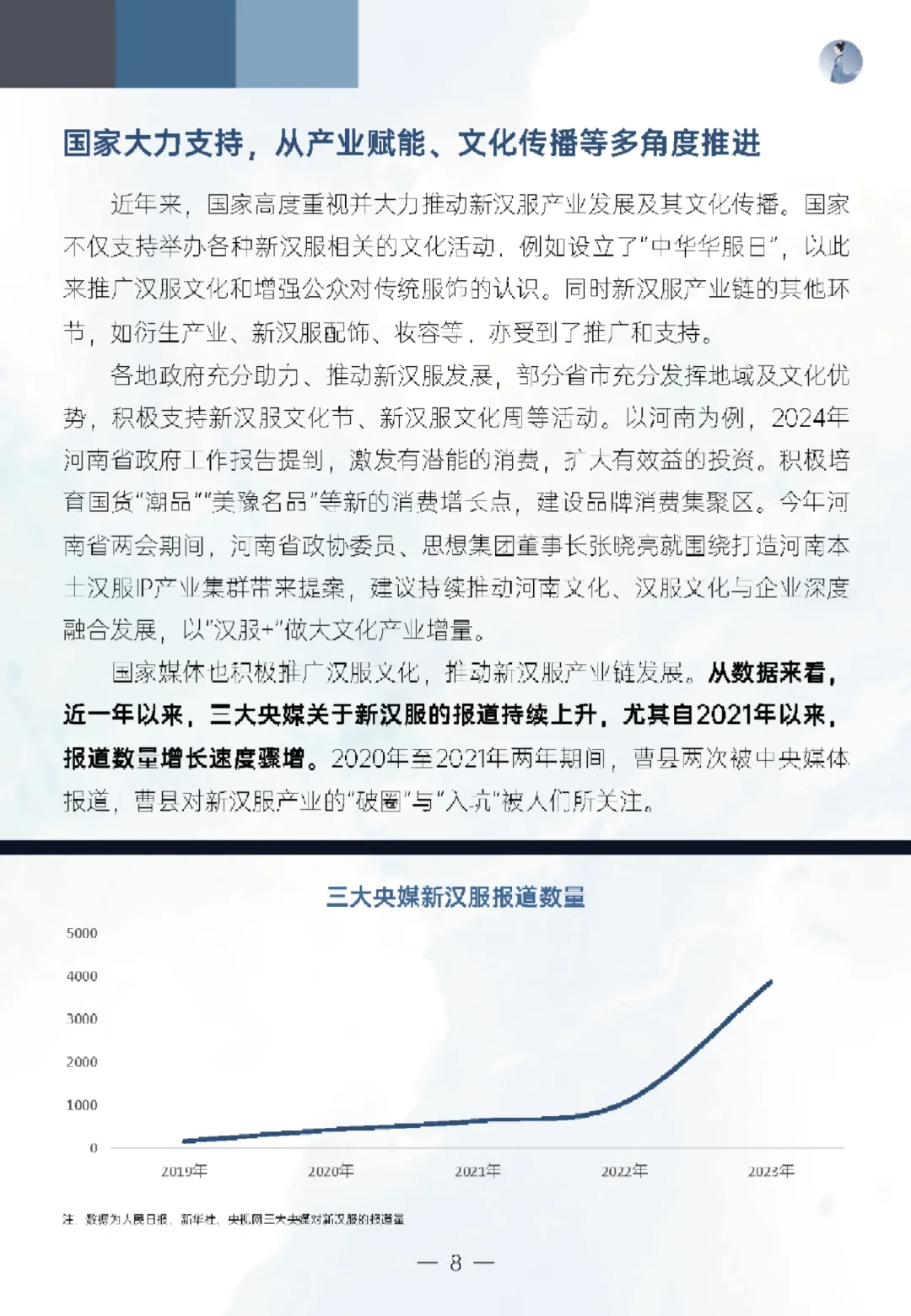 新汉服产业网络发展报告