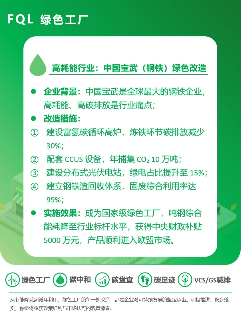 绿色工厂典型行业案例。