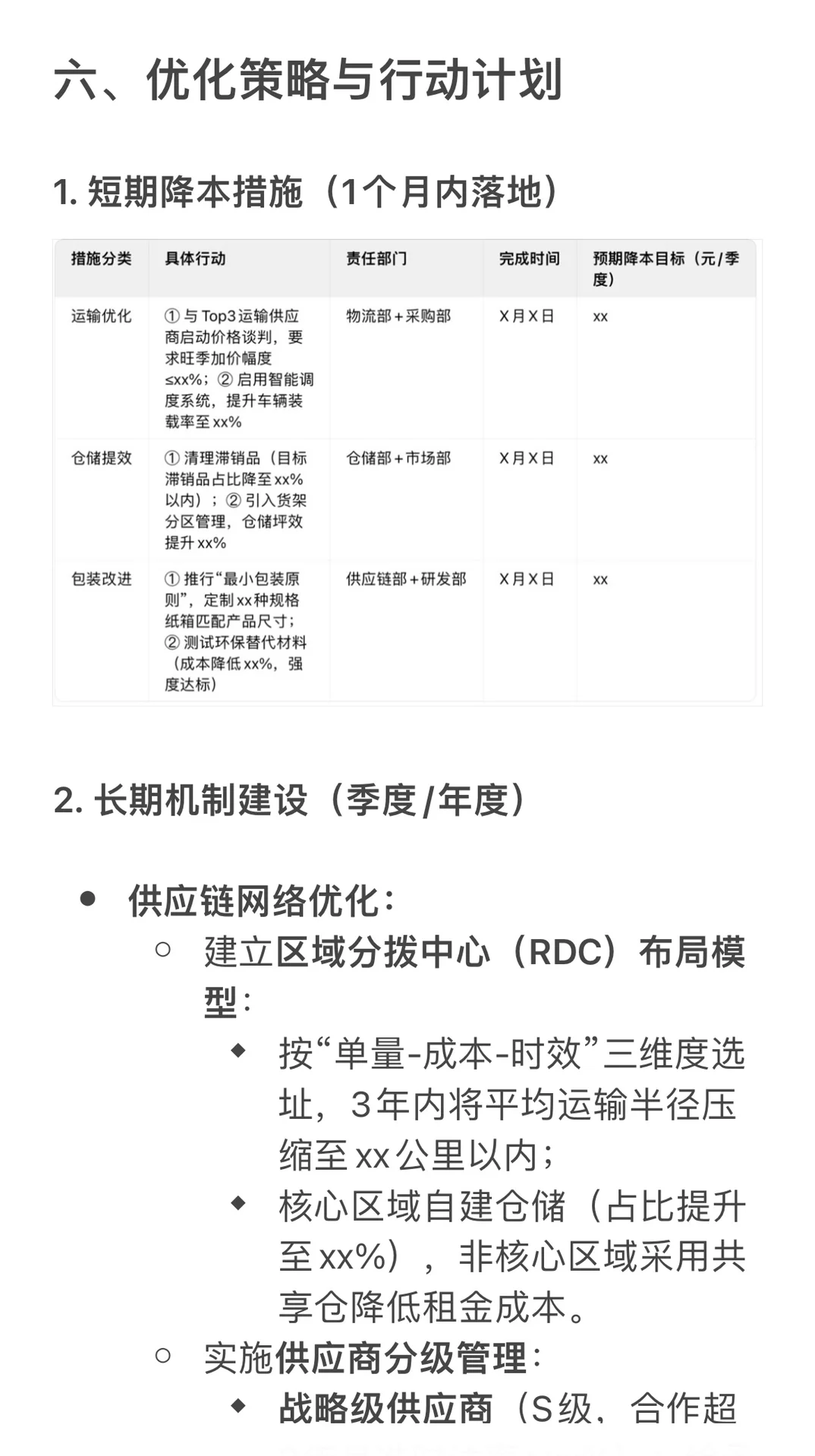 财务分析报告模板|物流费用