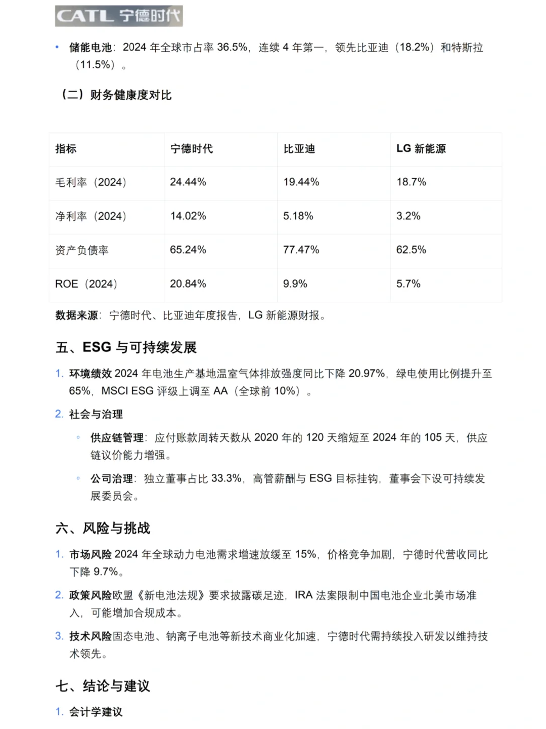找到了！宁德时代财务报告分析！?