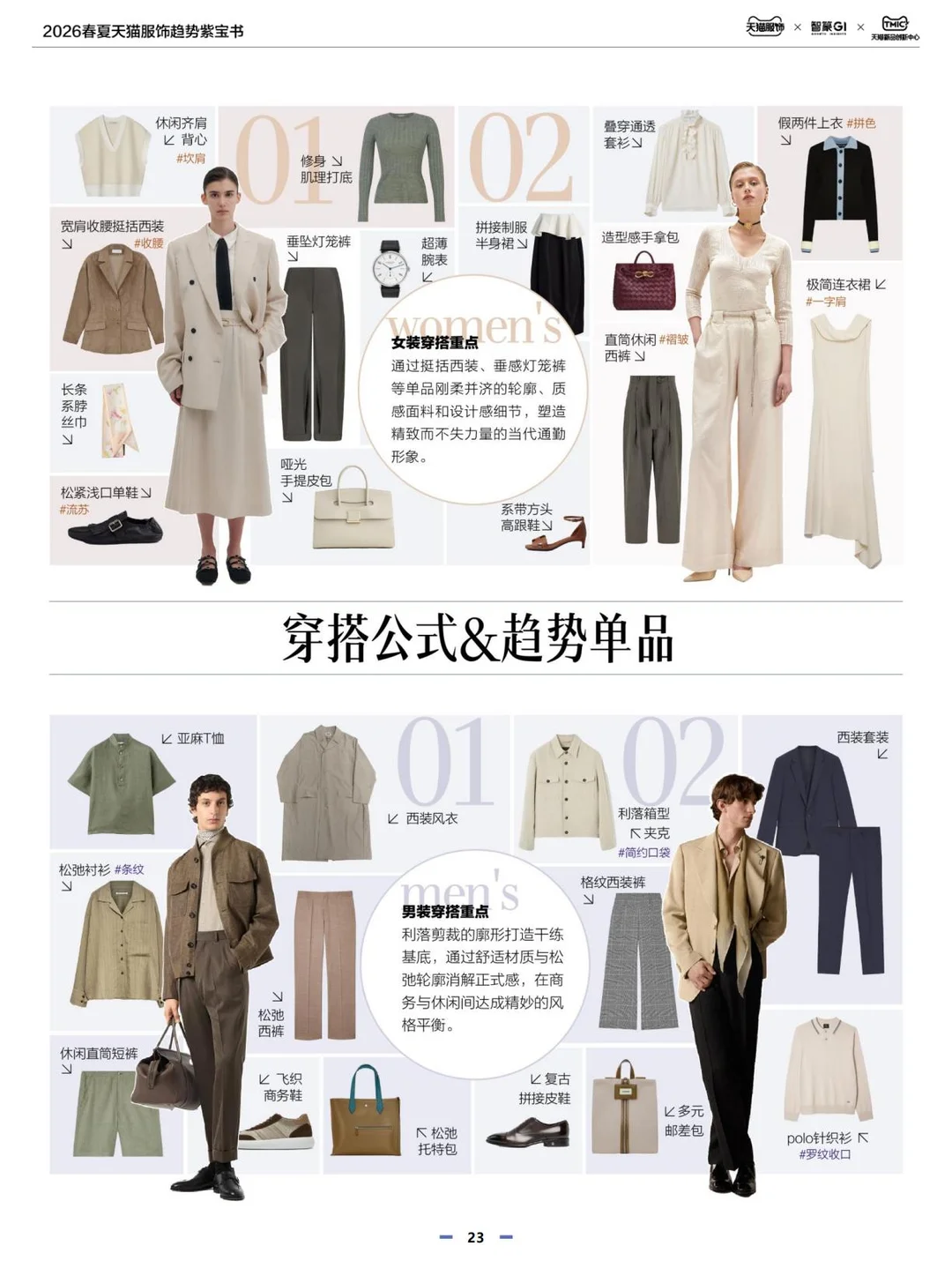 人人必知的2026服饰穿搭趋势