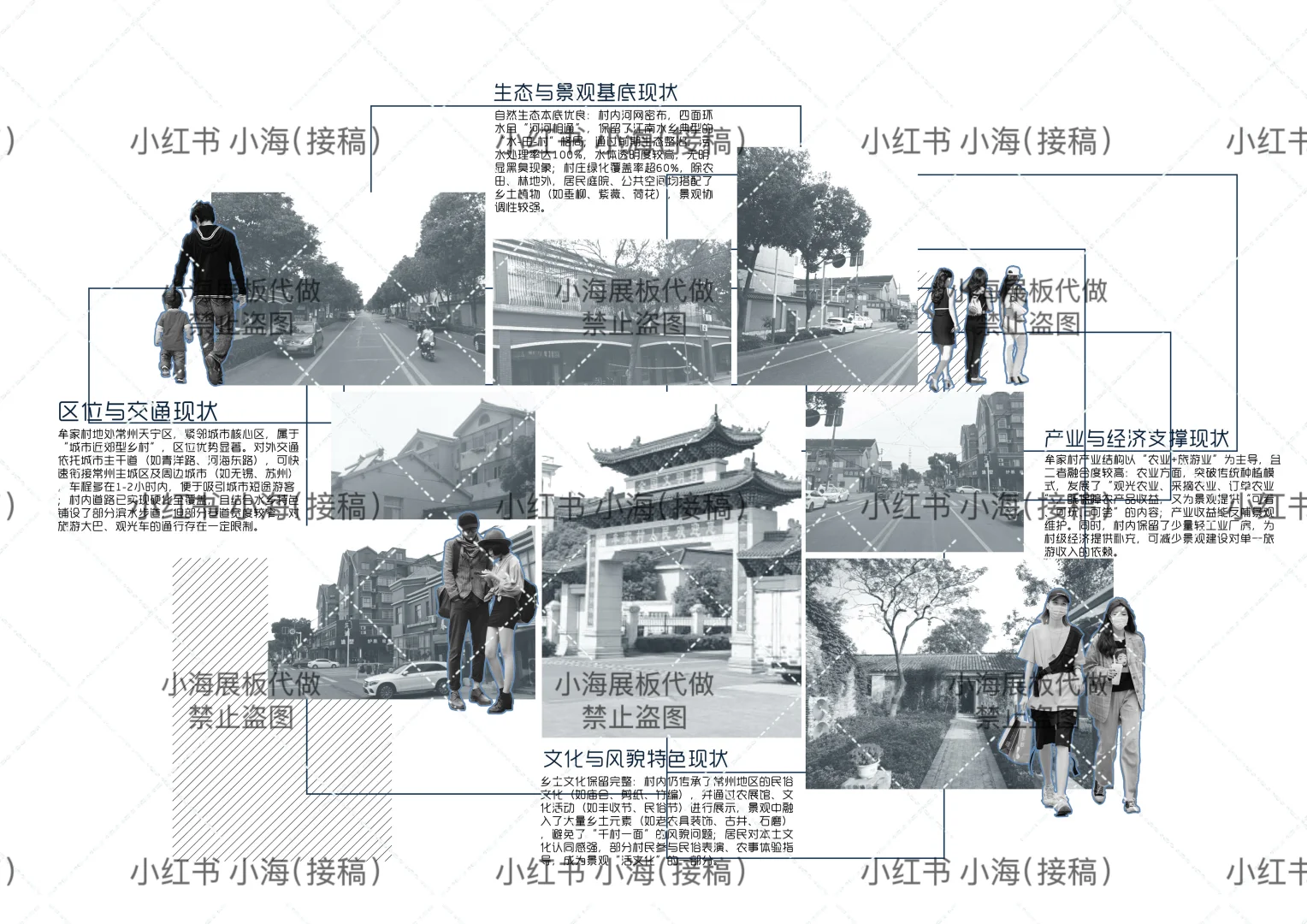 ‼️分析图就得这么画！！！！