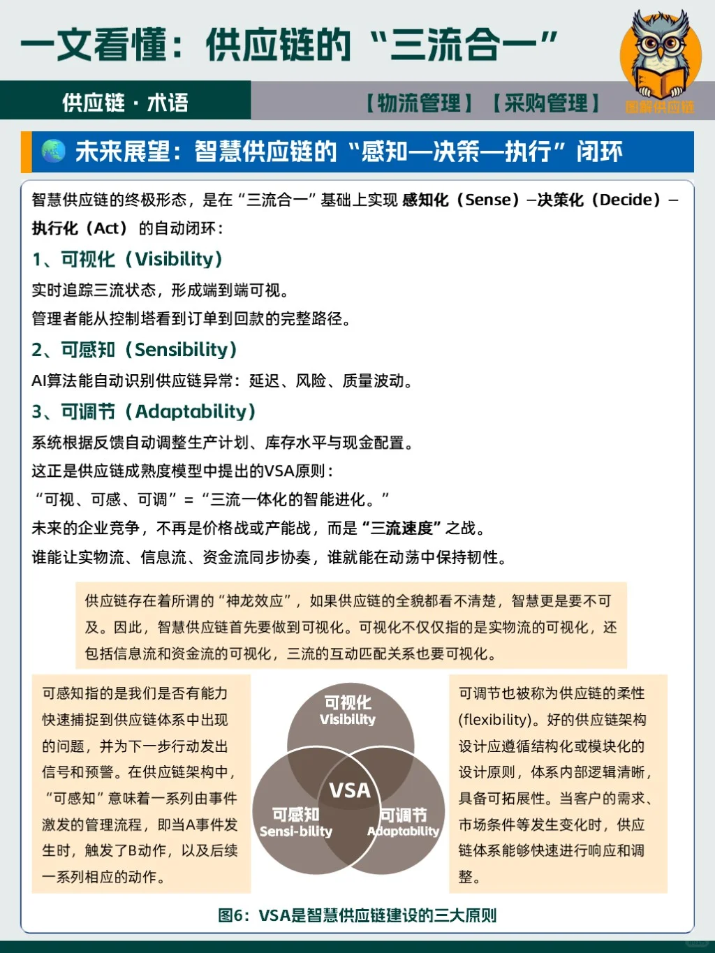 ?为什么“三流不同步”,企业会乱?