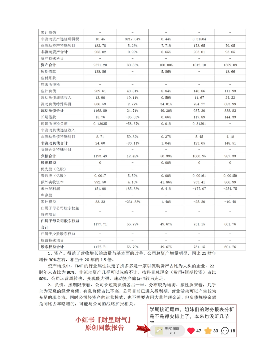 拼多多财务报表分析报告案例2020-2022年