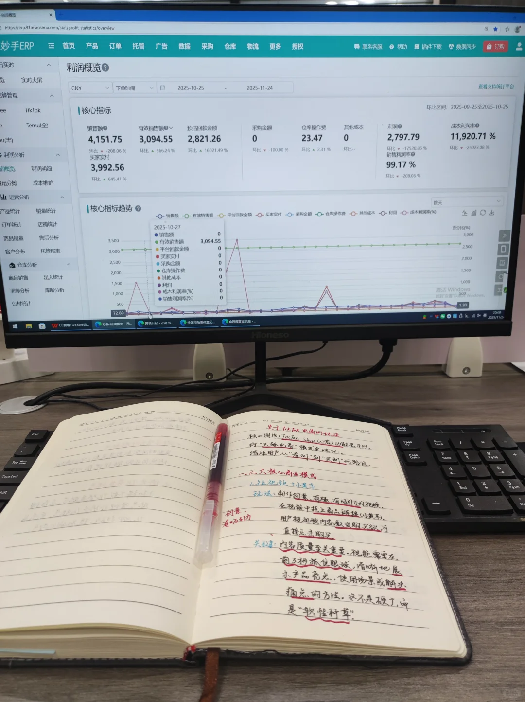 02年大专毕业｜跨境干货分享第十三天