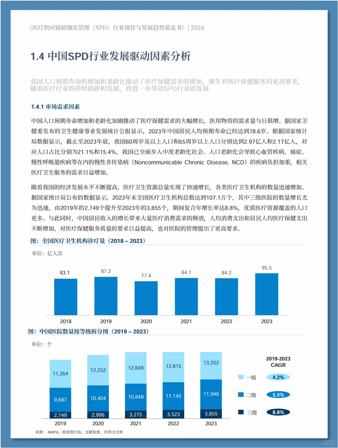 医疗供应链精细化管理行业现状与发展趋势