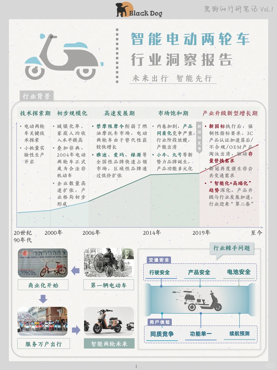 智能电动两轮车行业|行研笔记??