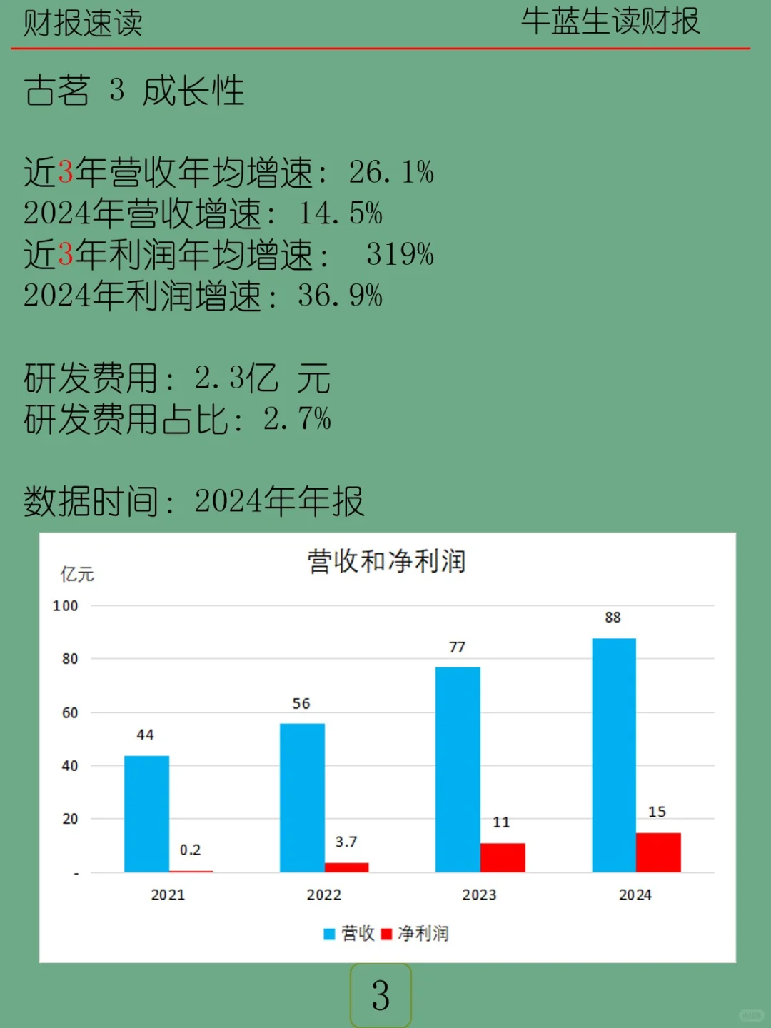 2024年报 | H68 古茗