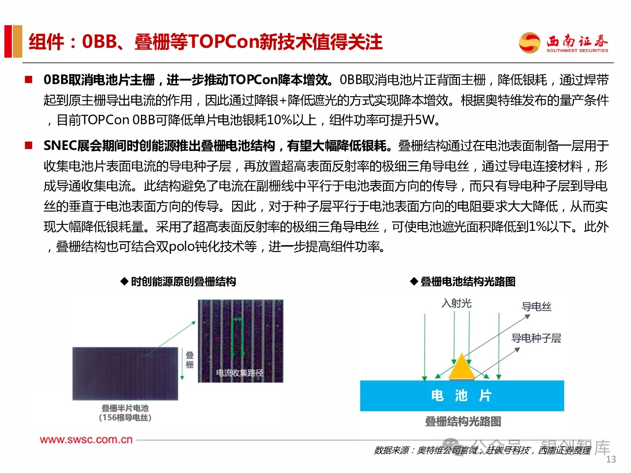 114页PPT】2024年新能源行业发展趋势报告: