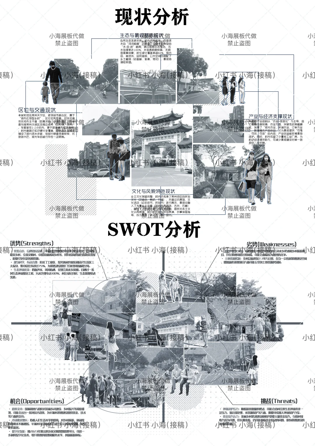 ‼️分析图就得这么画！！！！