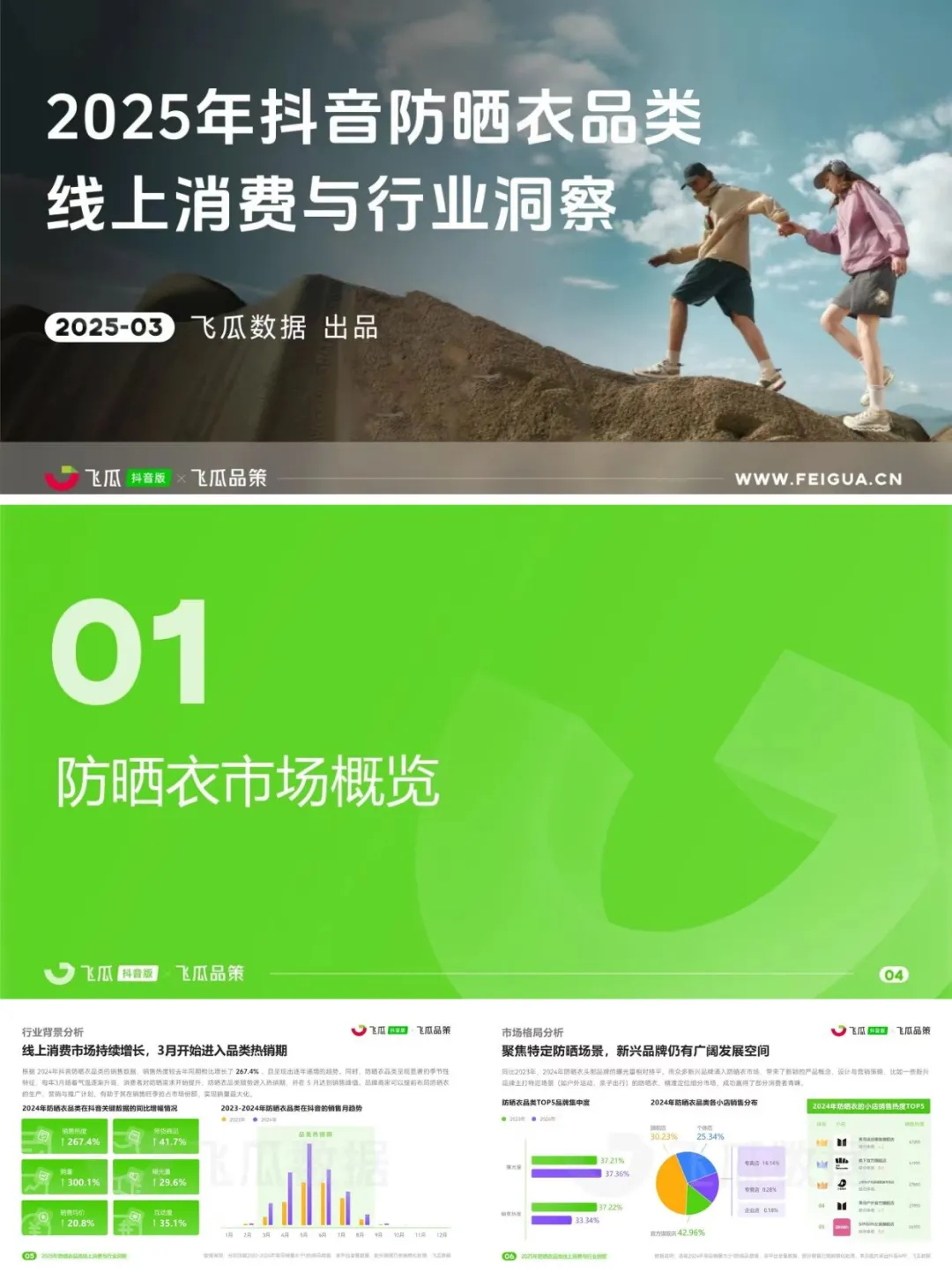 防晒衣品类2025线上消费与行业洞察
