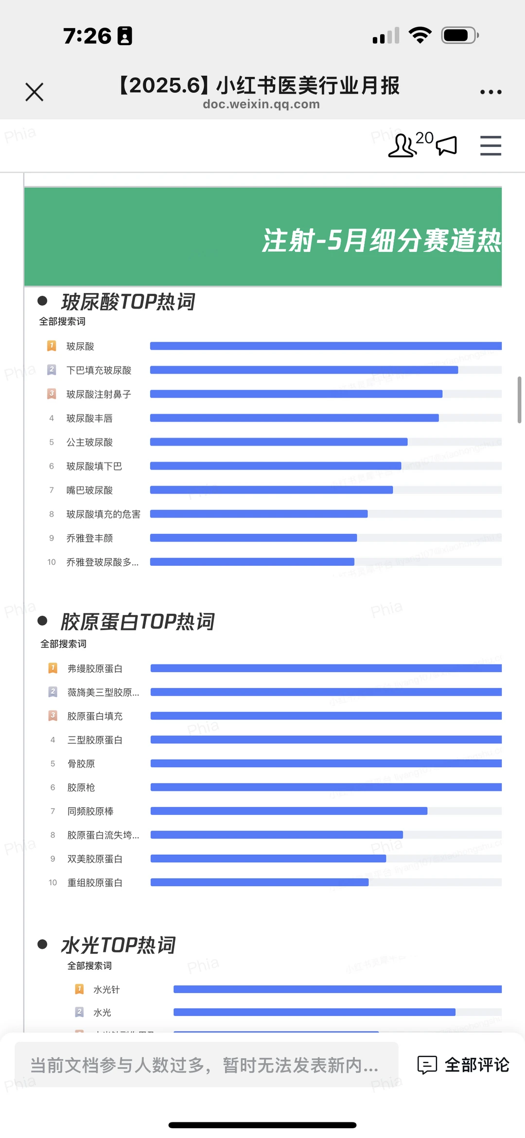 2025年小红书医美行业6月月报来啦