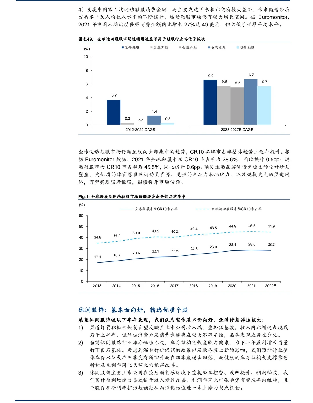 2023纺织服装行业中期策略
