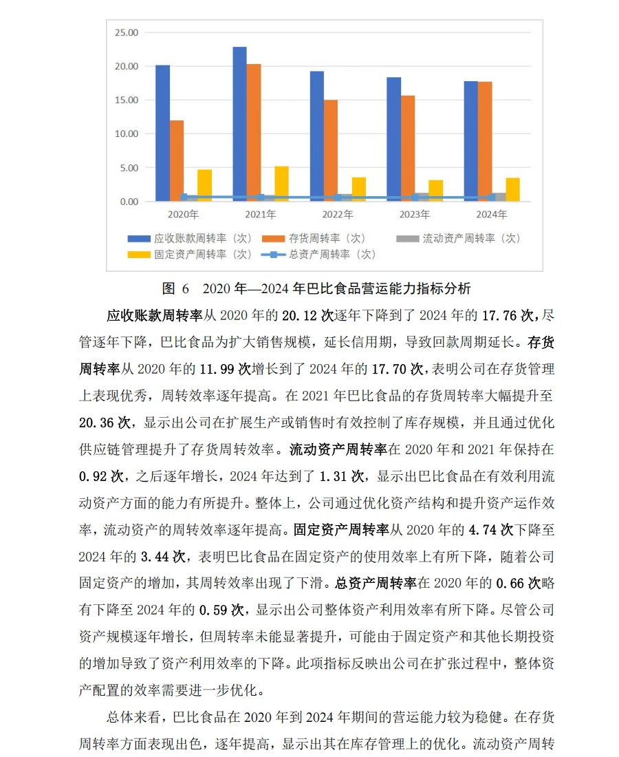 巴比食品财务分析报告