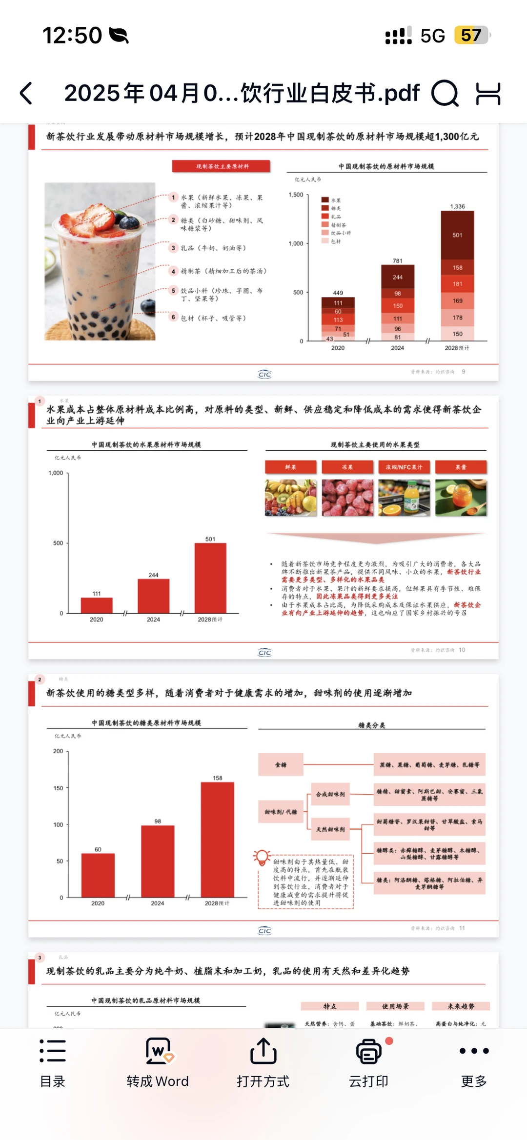 2025新茶饮行业白皮书