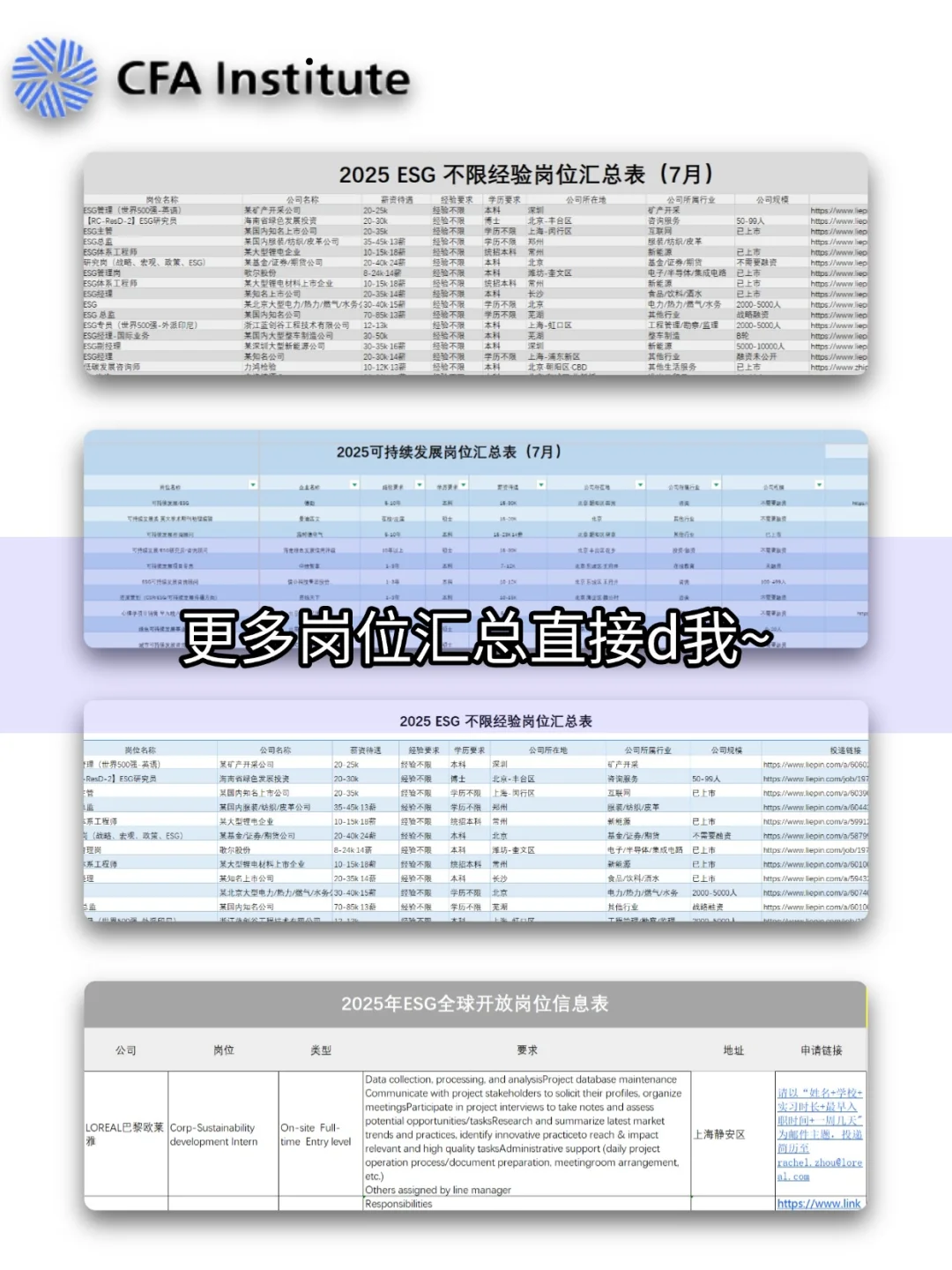 今年,供应链专业就偷着乐吧!
