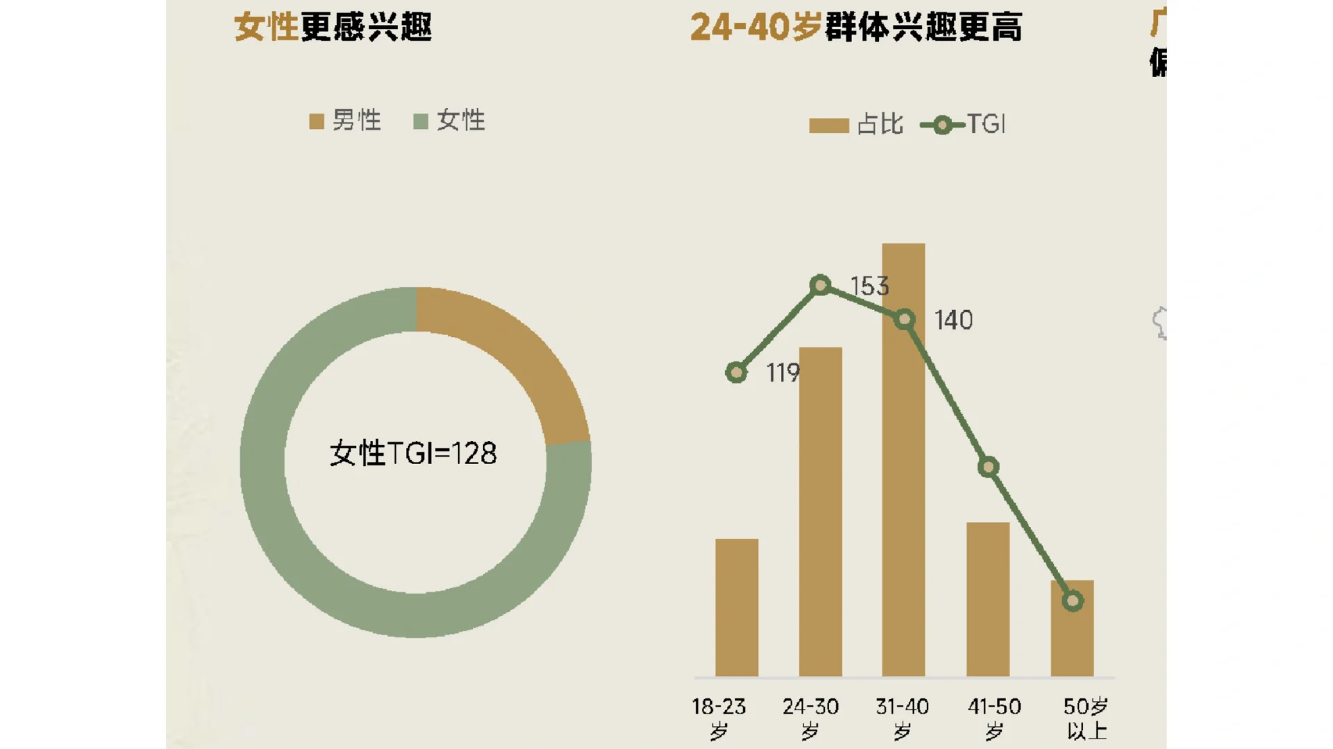 30页报告|2024新中式服装行业洞察报告