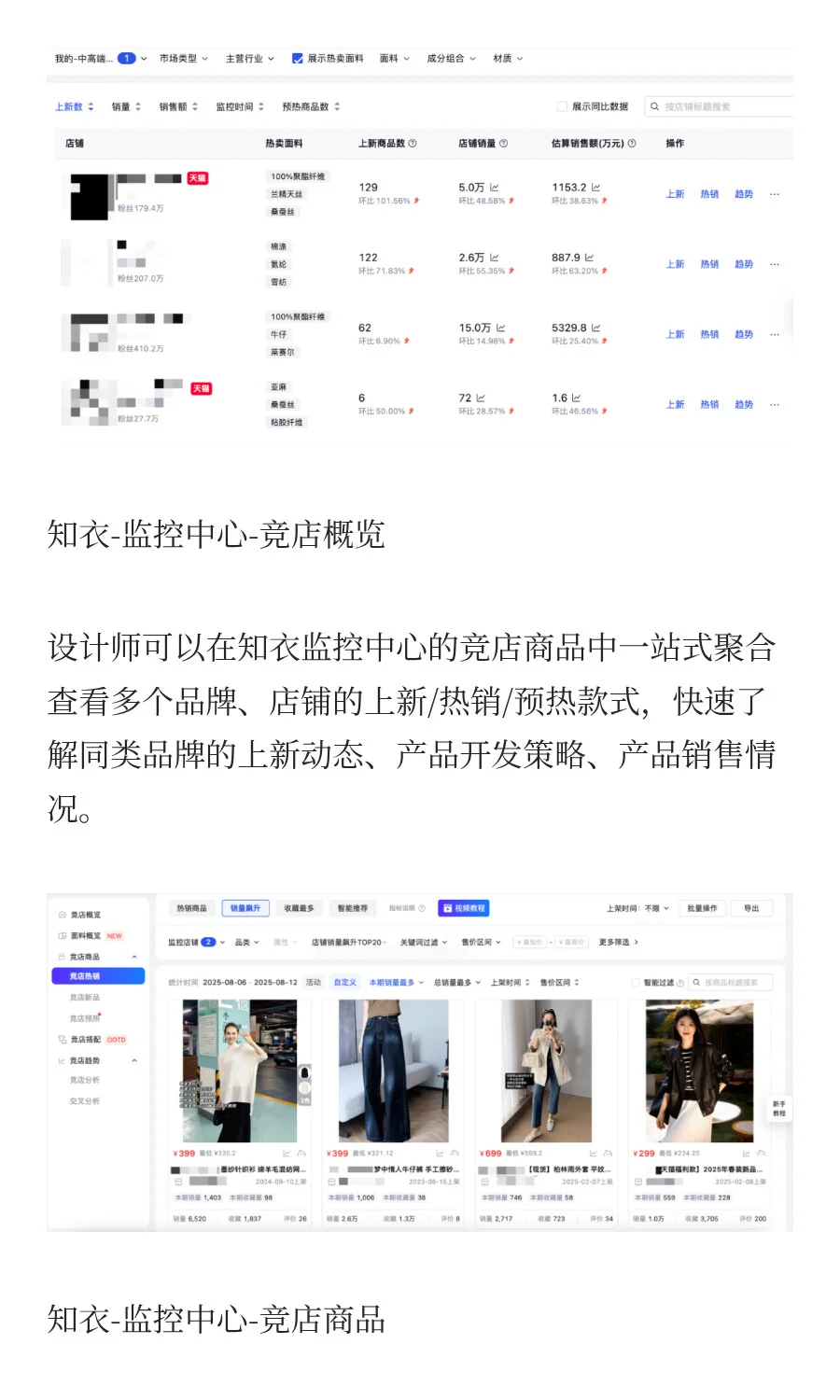 线上增长42%,知衣&朗姿中高端女装实战指南
