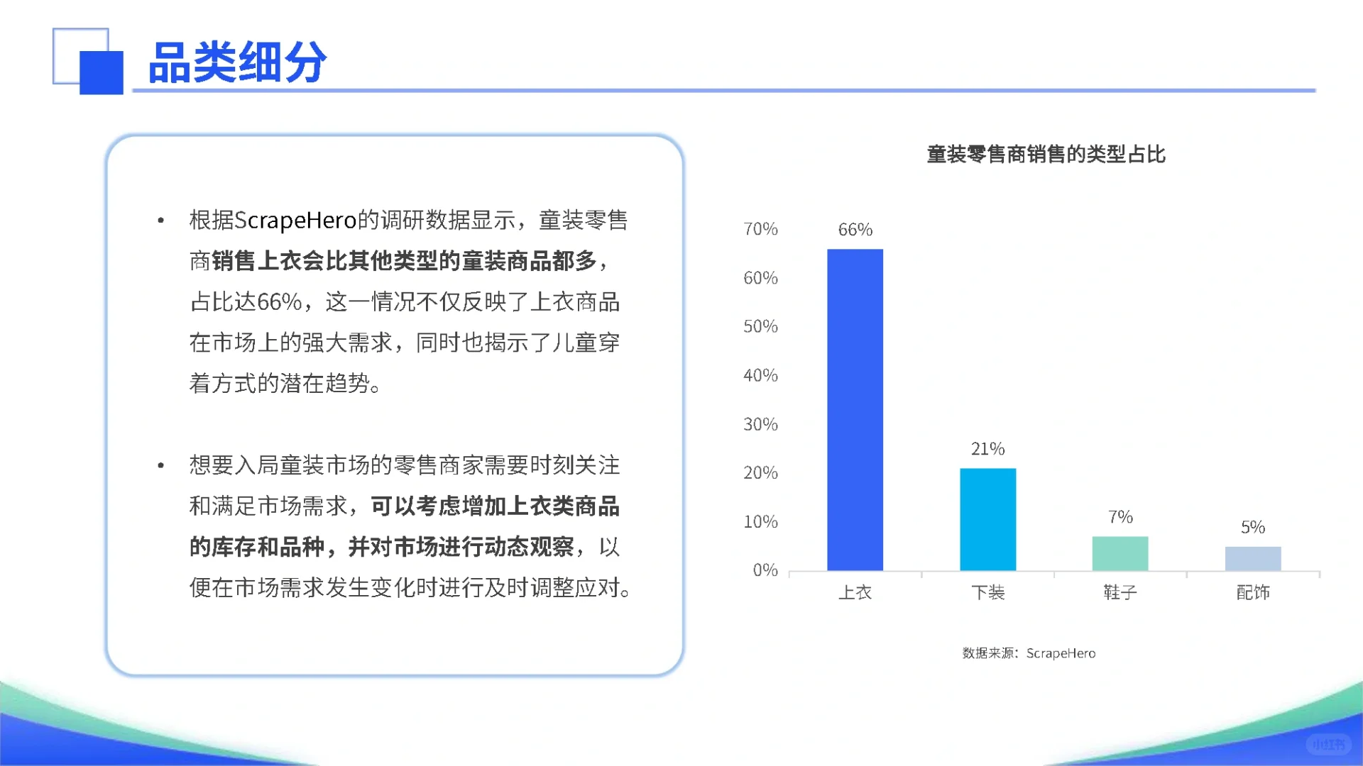 37页报告|2024全球童装市场洞察报告
