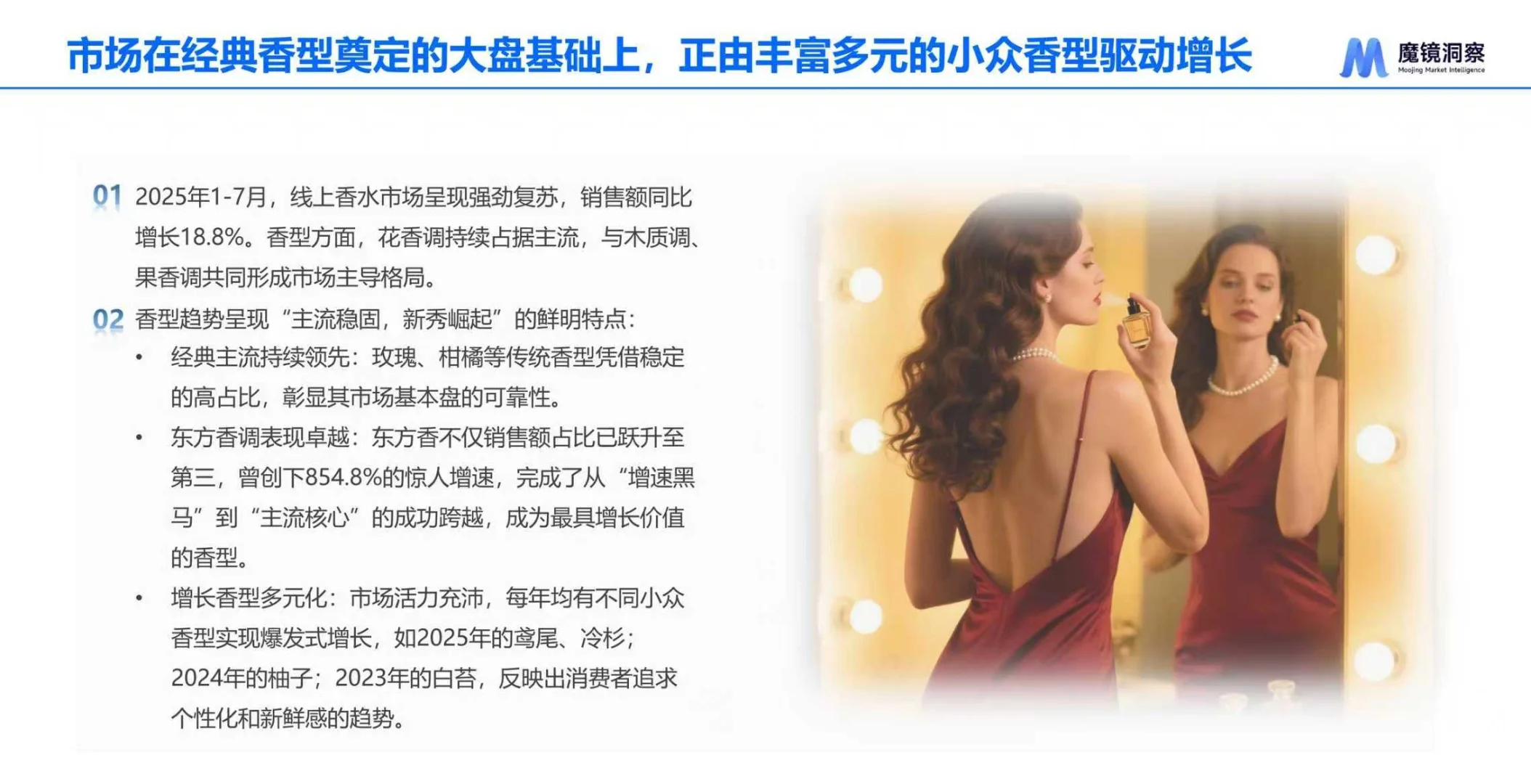 2025中国洗衣液香氛趋势报告