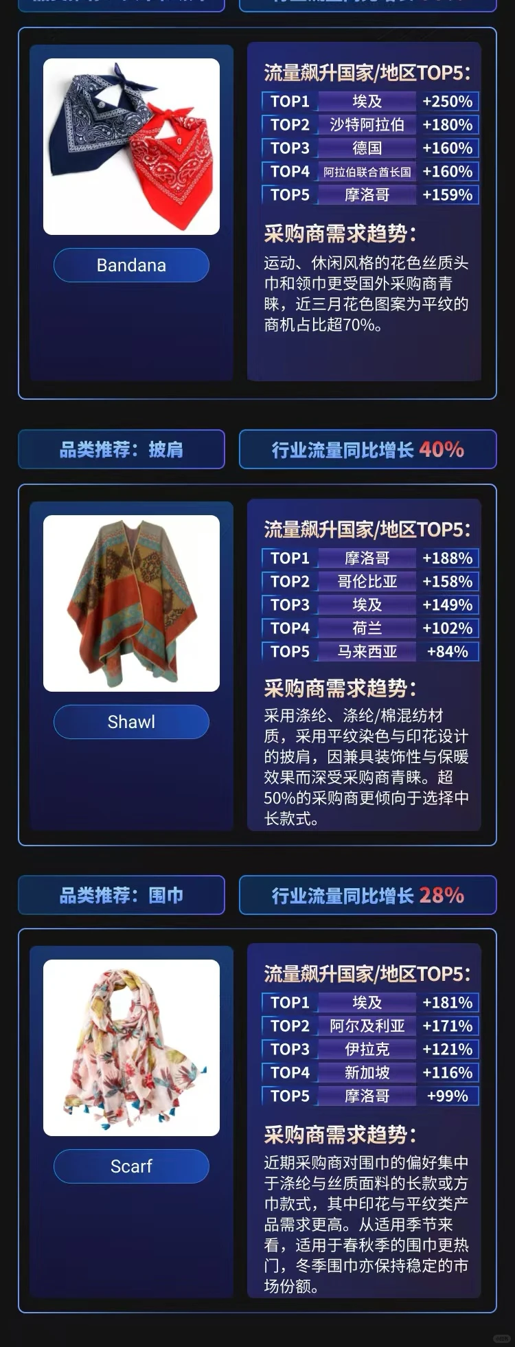 中国制造网服饰产品怎么样