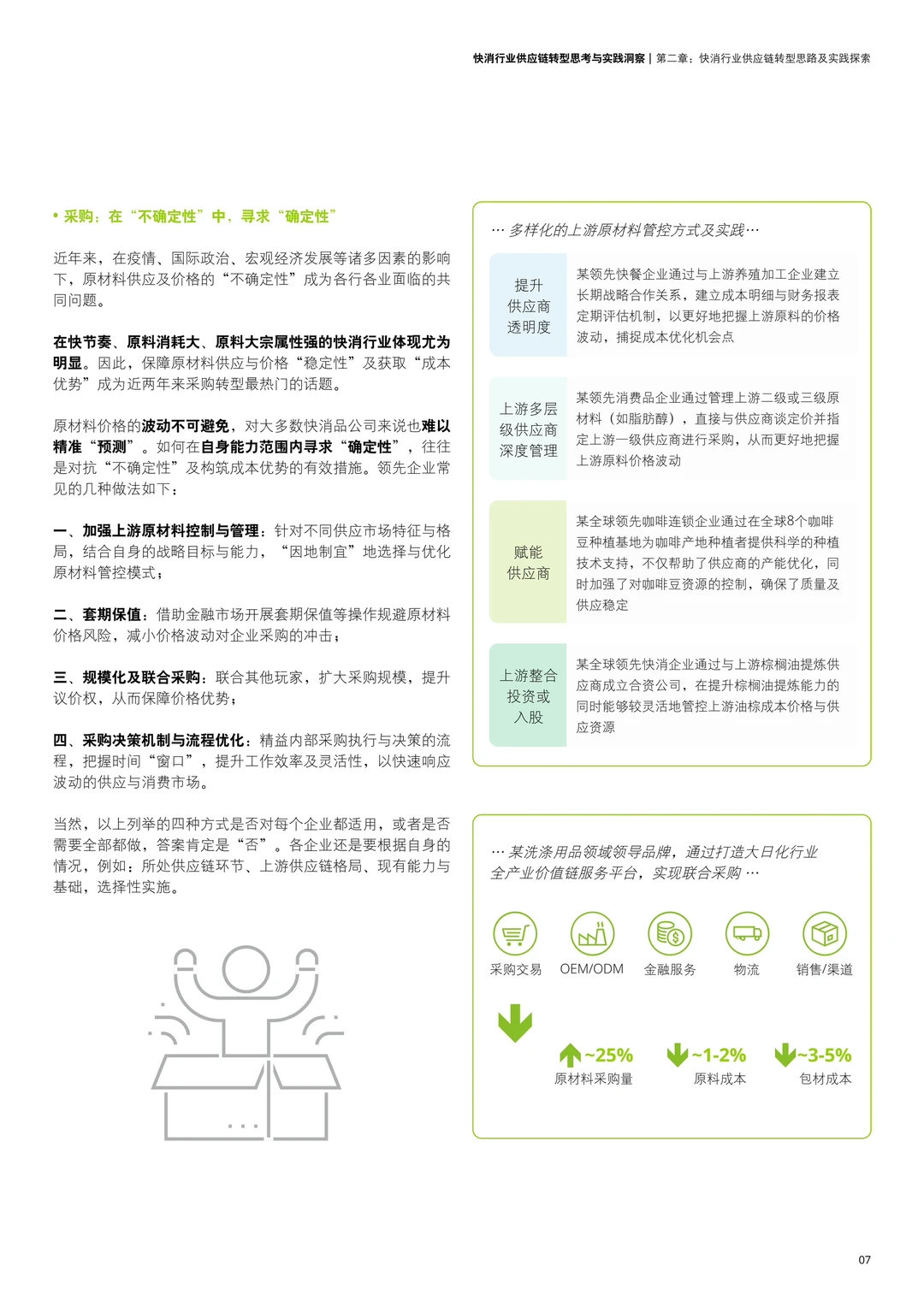 行业报告|快消行业供应链转型势在必行