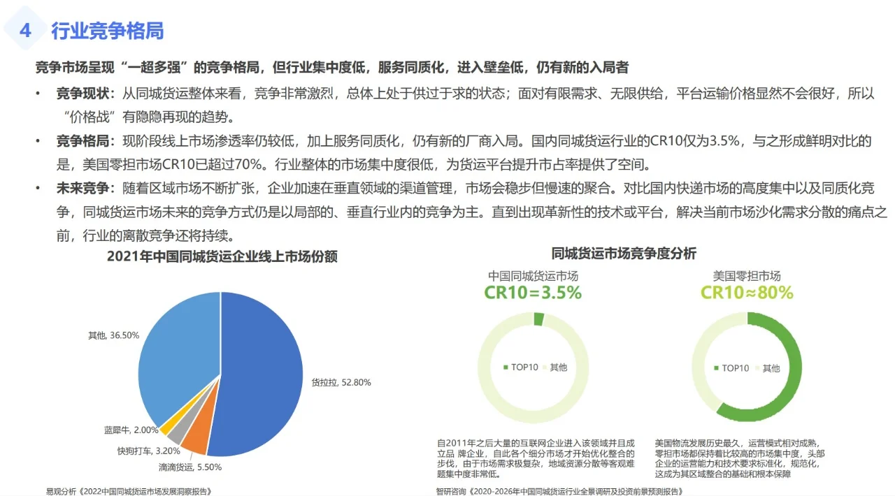 行业分析：同城货运市场及趋势