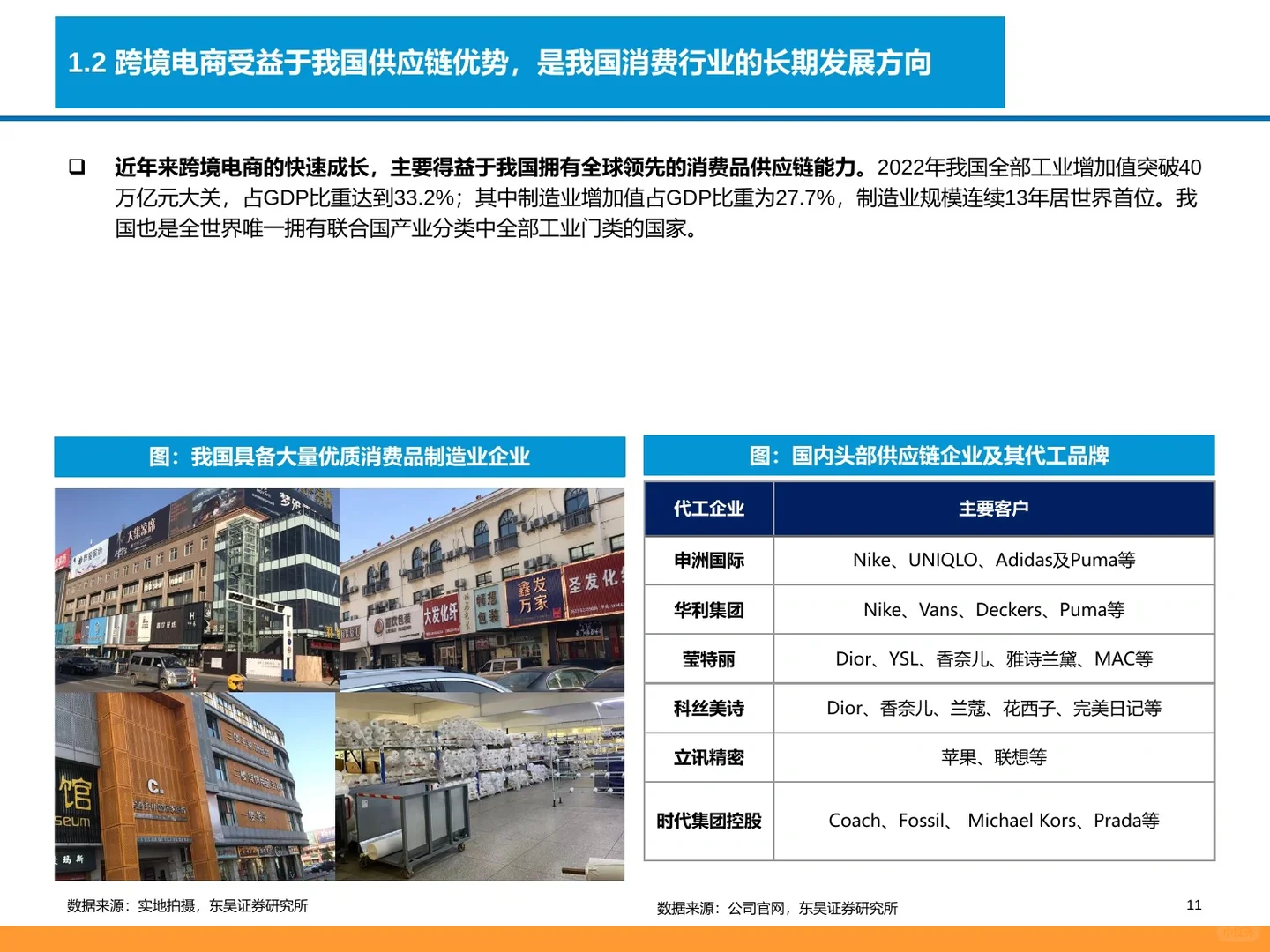 93页报告:2024跨境电商产业链全景图?