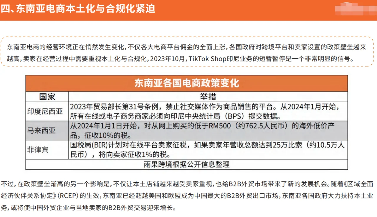 2024跨境电商行业趋势报告-50页全