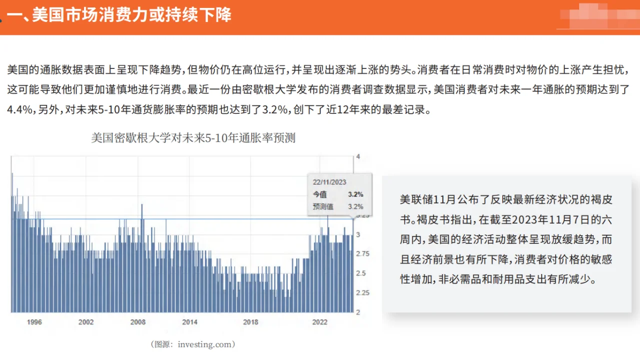 2024跨境电商行业趋势报告-50页全