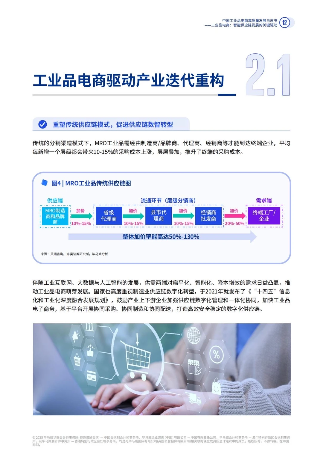 ✅MRO|2025年中国工业品电商发展趋势