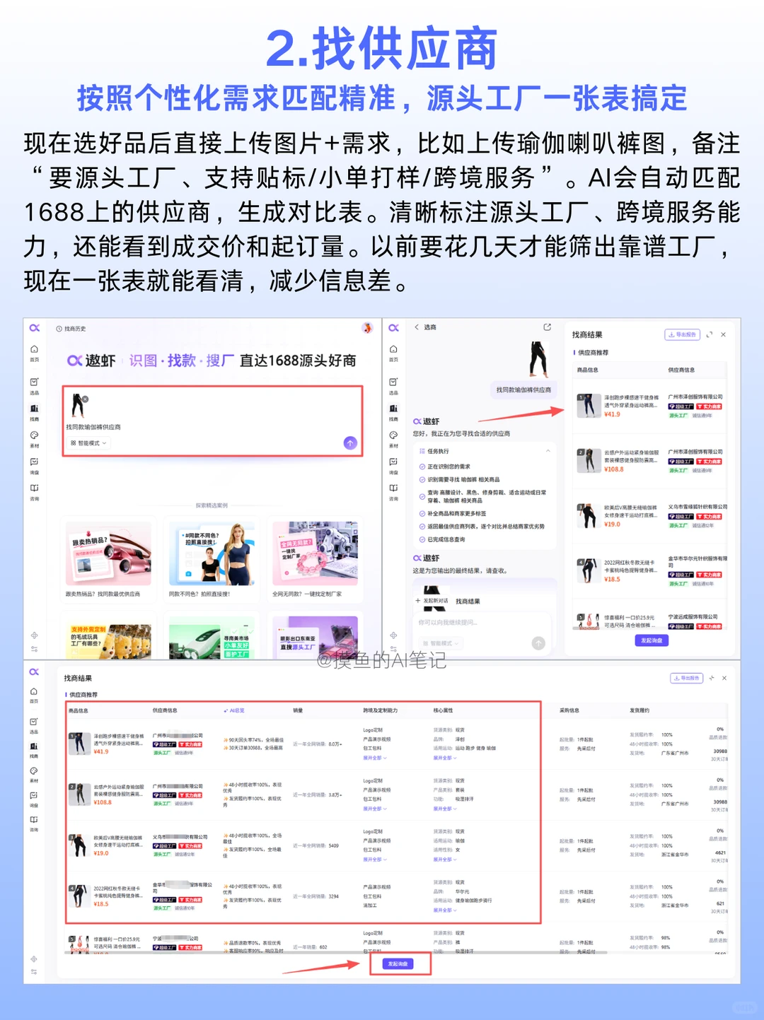 当我用AI帮我做跨境,他会选什么品??