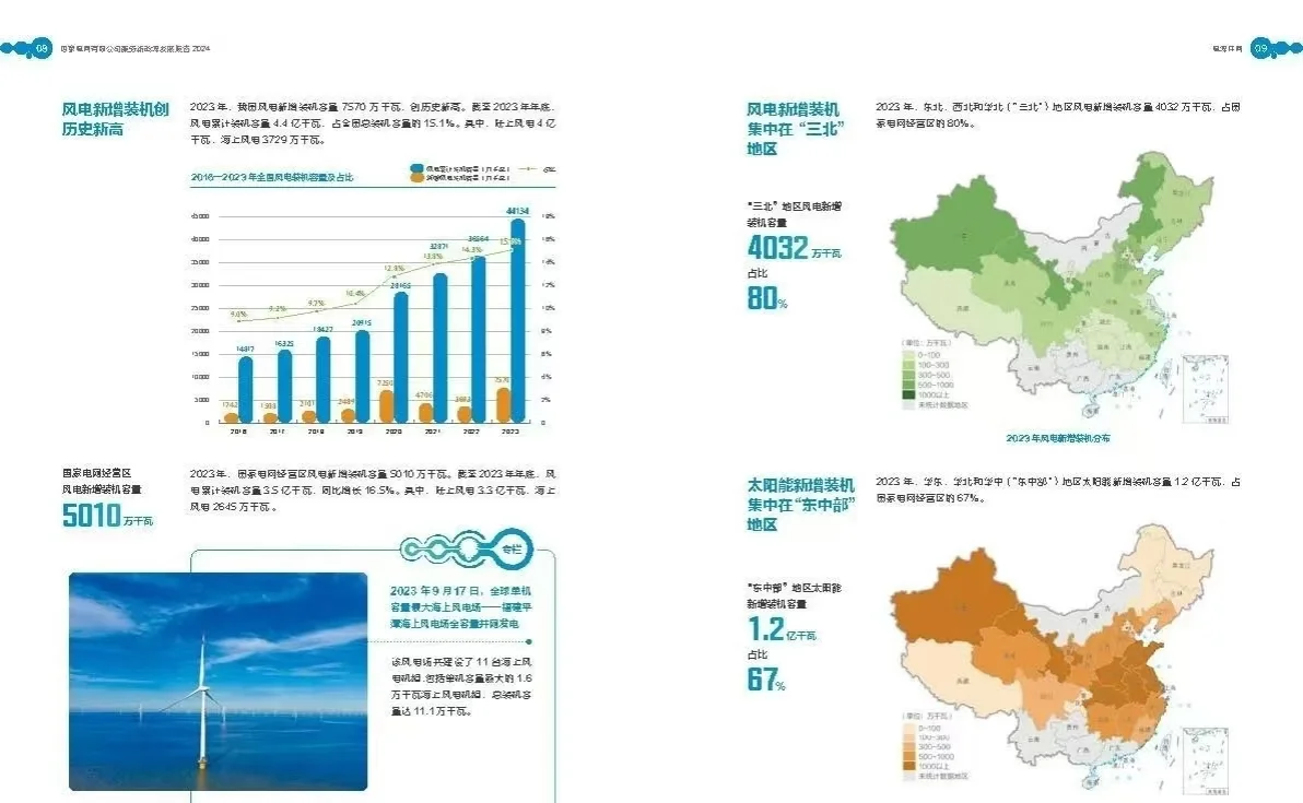 《国家电网公司2023服务新能源发展报告》