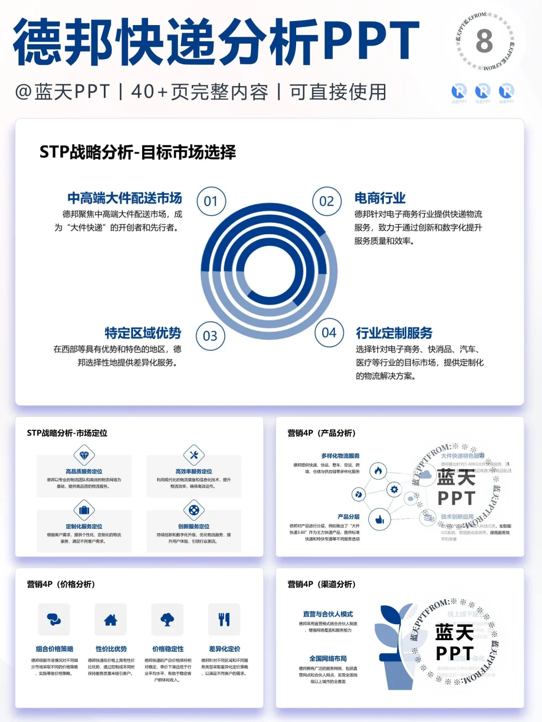 【097】德邦快递战略分析营销策略 SWOT PPT