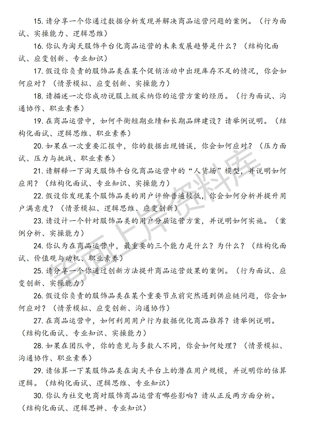 淘天集团淘天服饰平台化商品运营