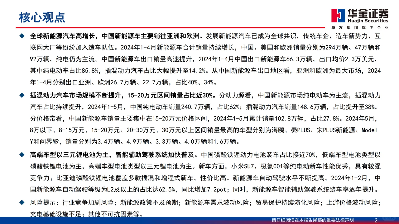 ? 2024年中国新能源汽车市场分析报告