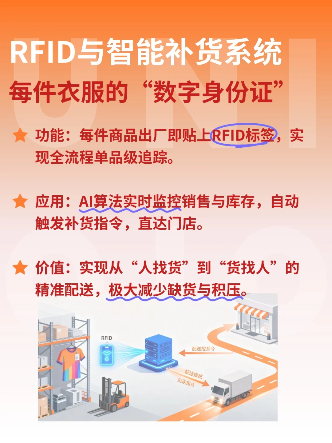?扒下优衣库的库存秘密……