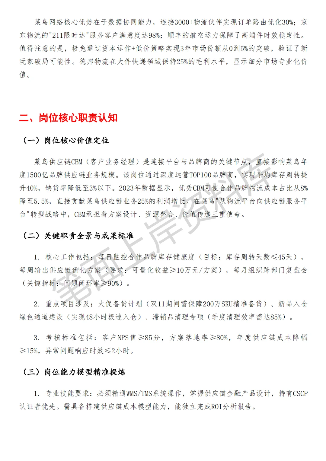 物流菜鸟供应链CBM