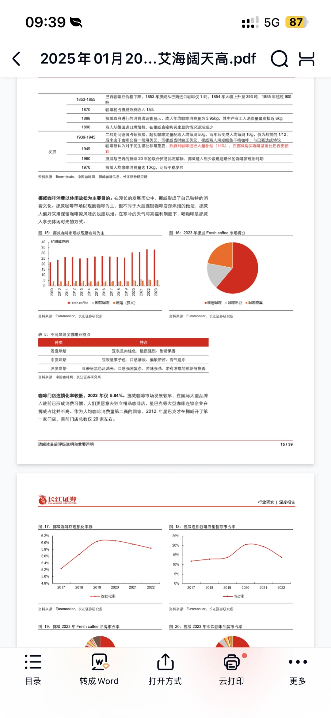 现磨咖啡行业：方兴未艾海阔天高