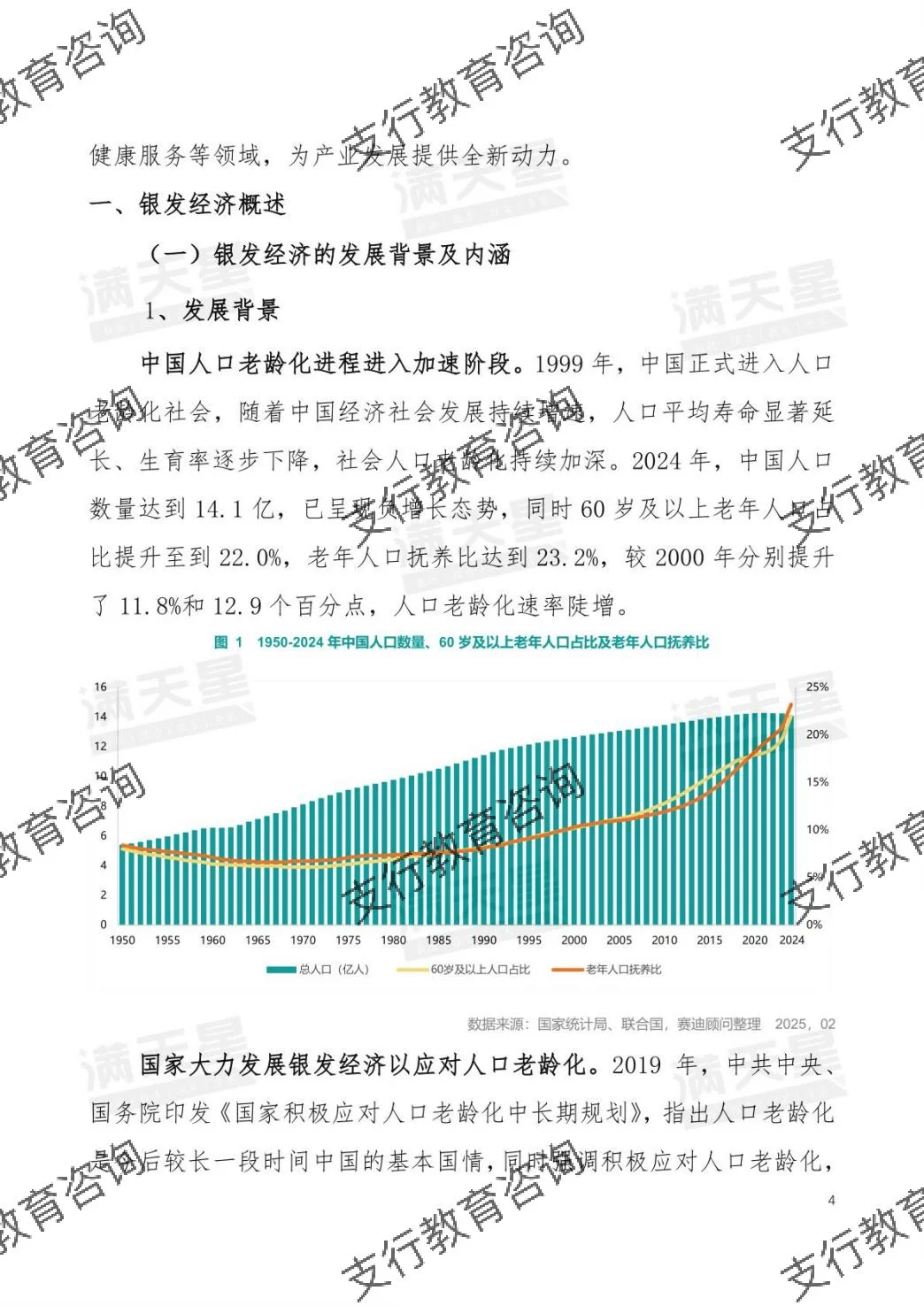 ?2025年中国银发经济发展研究报告