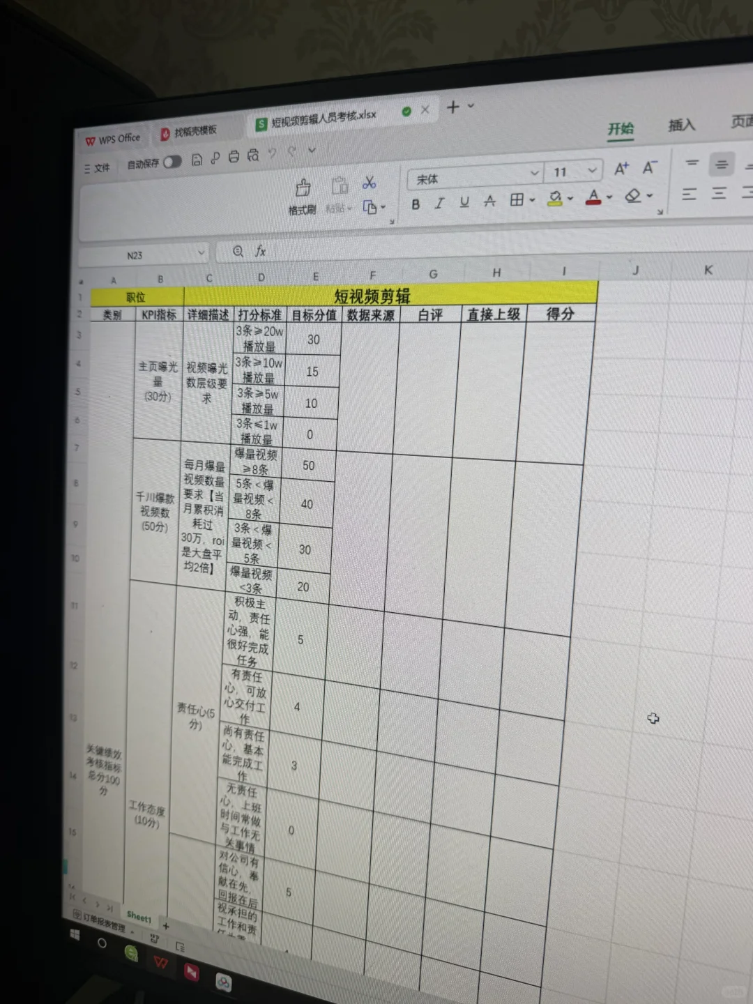新来的运营小妹妹,表做得漂亮,当场给offer