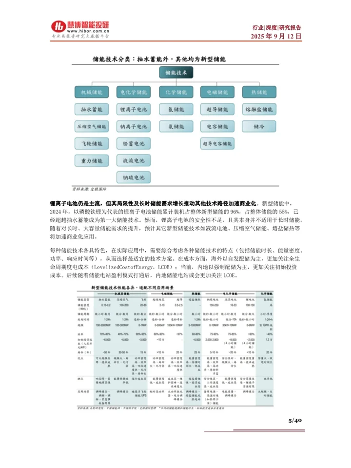 一篇报告读懂2025储能产业发展趋势