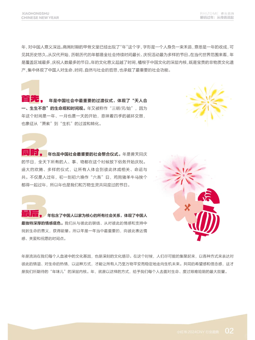 小红书2024CNY行业趋势报告