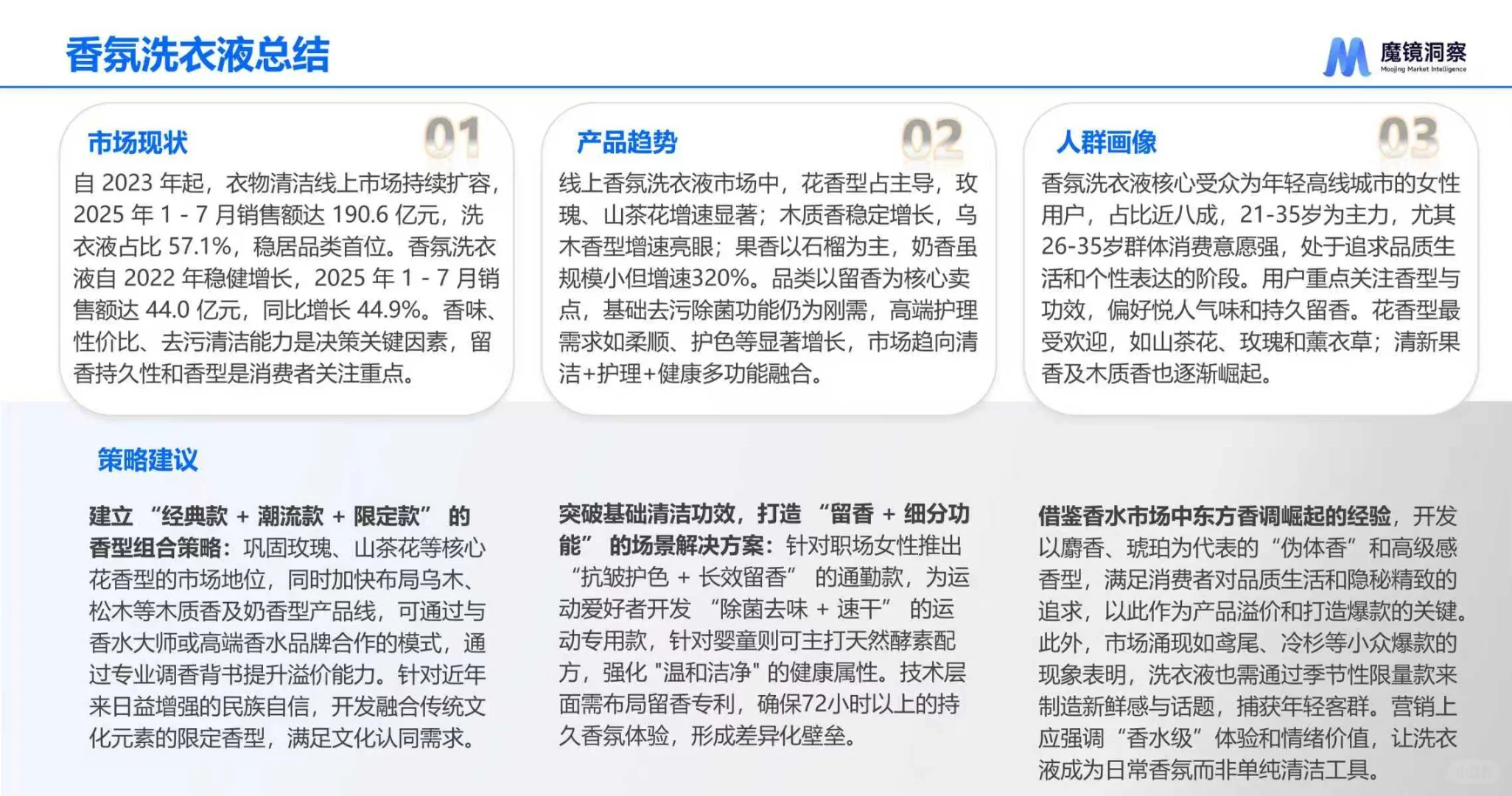2025中国洗衣液香氛趋势报告