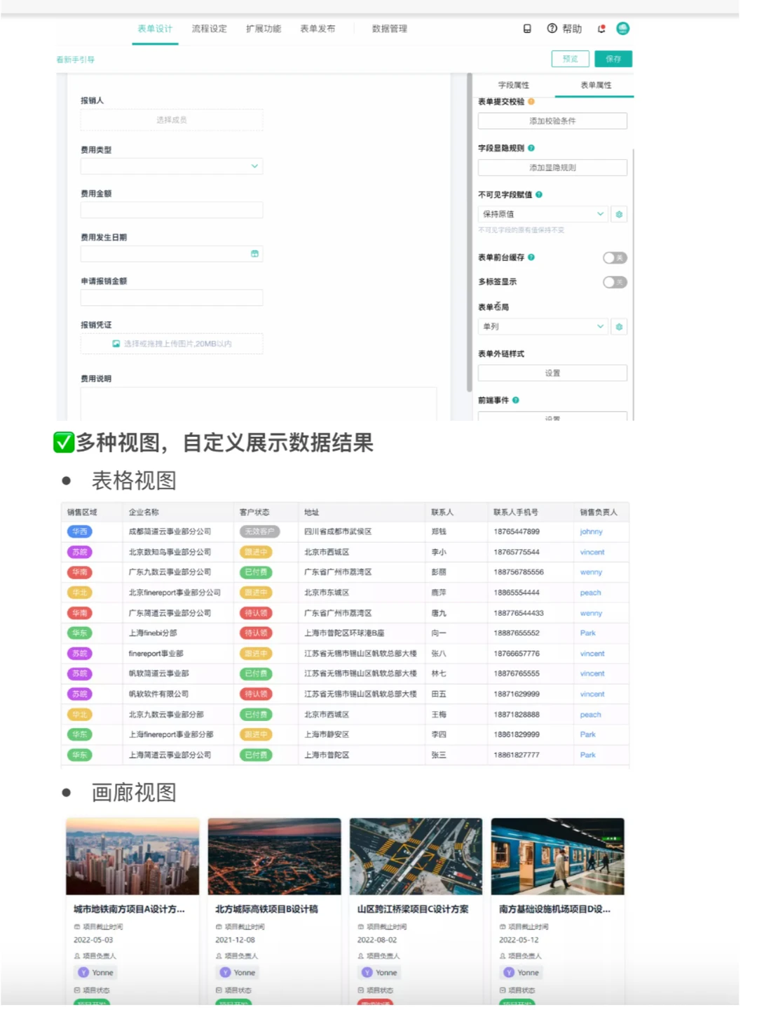 国内 SaaS 现状和发展是怎样的?