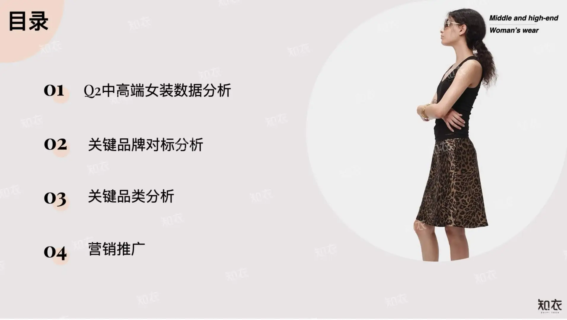 2025年Q2中高端女装市场趋势大揭秘