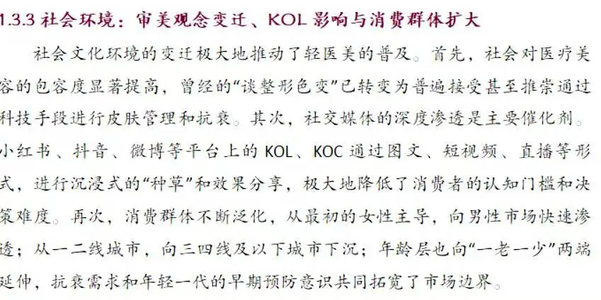 医美行业前景分析 | 机遇与挑战并存