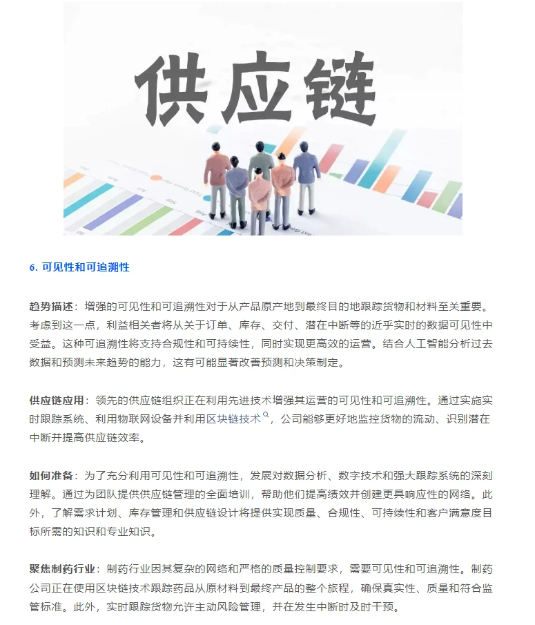 2025年供应链十大趋势