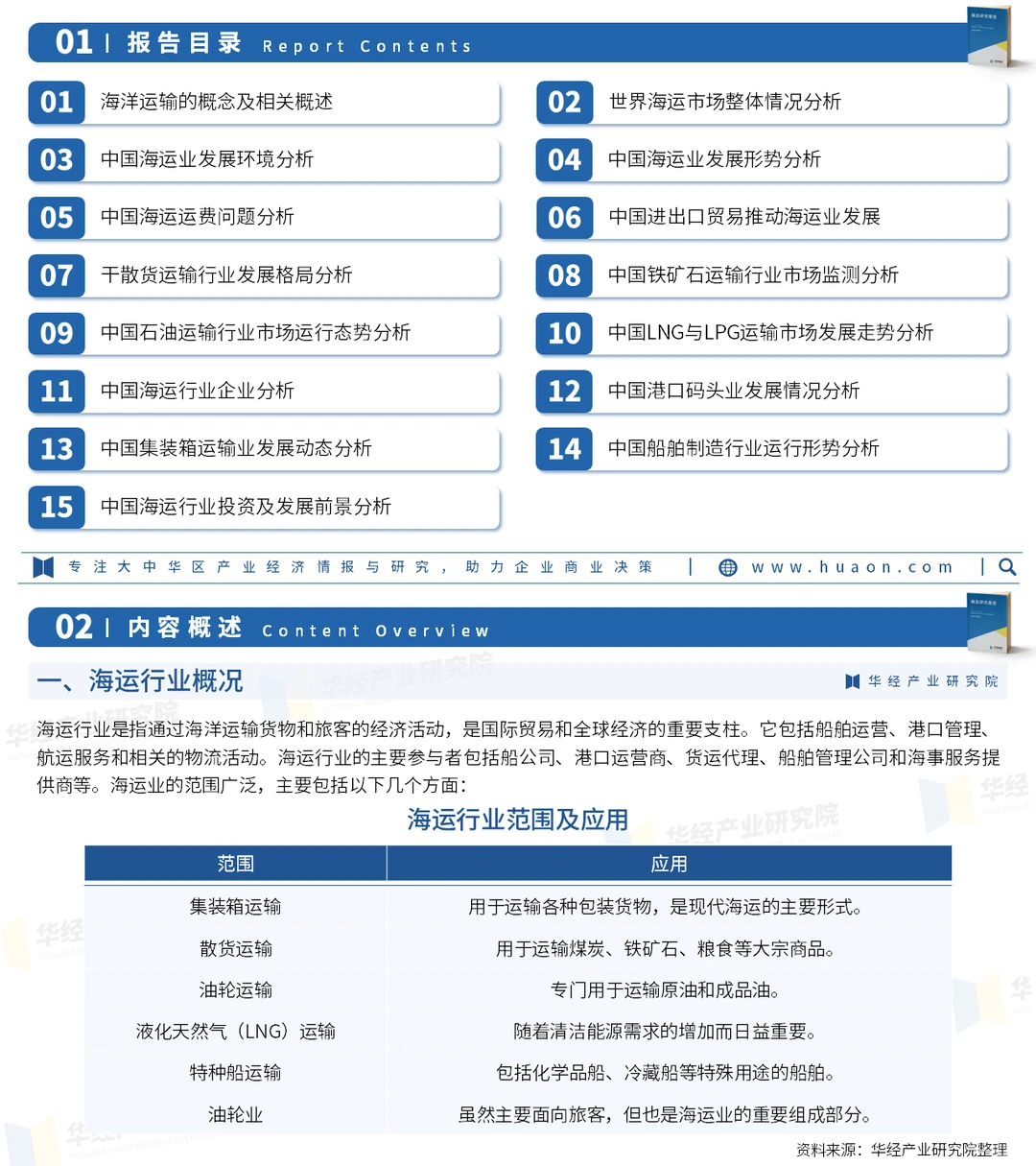 2026年中国海运行业市场深度分析报告-华经