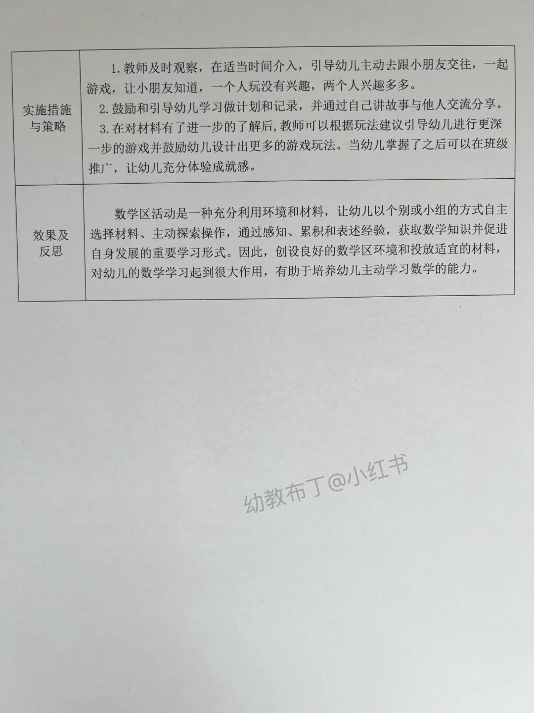 幼儿园观察记录3000多篇，很难找齐的！